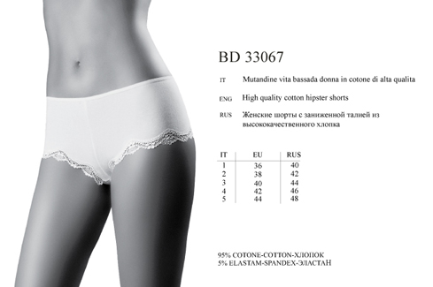 104735 трусы женские BD-33067